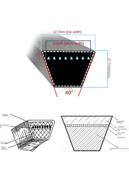 5x Biçme Kemeri Aramid Fiber John Deere GX20072 754-04219,954-04219 Cub Cadet 754-0641 1/2X104 Inç (Yurt Dışından) fiyatları