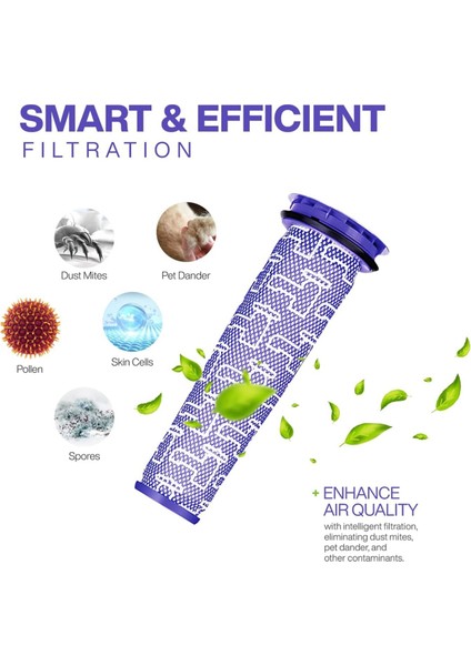 Vakum Filtresi Dyson DC41, DC65, DC66, UP13, UP20, UP30 Hayvan, Çok Kat ve Top Vakum Için Vakum Filtre Yedek Parçaları (Yurt Dışından) indirimleri