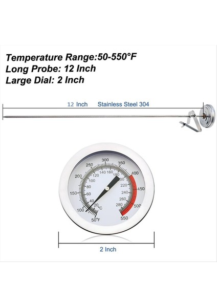 Fring Için Şeker Yağı Termometresi Saksı Klipli Derin Kızartma Termometresi 12 Inç Prob - Uzun Tencereler Sığır Eti Kuzu Et Pişirme Için (Yurt Dışından) fırsatları
