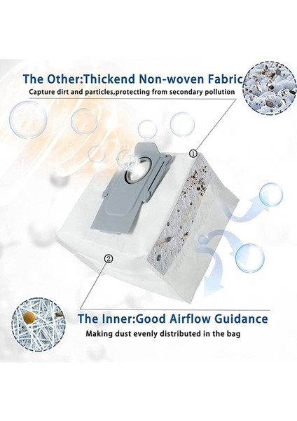 Roborock S7 Maxv Ultra S7 Pro Ultra Robot Vakum Ana Yan Fırça Mop Hepa Filtre Toz Çantası Aksesuarları (Yurt Dışından) indirimleri