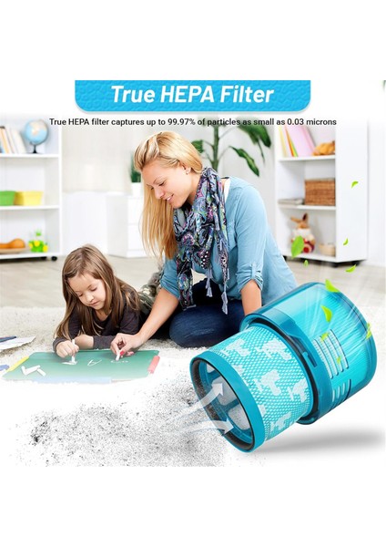 Dyson Için Gen5 Filtre Değiştirme Filtresi GEN5DETECT Absolute, GEN5OUTSIZE Mutlak, GEN5DETECT Fluffy Elektrikli Süpürge (Yurt Dışından) modelleri