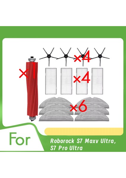 15 Pcs Temizleyici Parçalar Roborock S7 Maxv Ultra/s7 Pro Ultra Vakum Süpürge Aksesuarları (Yurt Dışından)