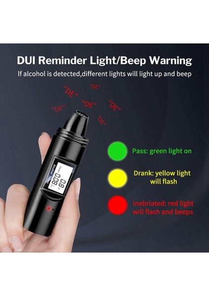 Dijital Alkol Test Cihazı Doğru Profesyonel Breathalyzer Alkol Test Araçları B (Yurt Dışından) indirimleri