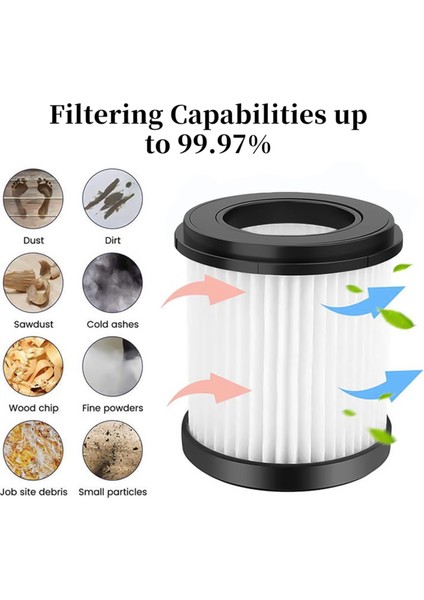 8 Paket Hepa Filtre Değiştirme Inse S6T S6P Pro N6S Kablosuz Vakum Süpürge, Mesh Filtre Değiştirme ile (Yurt Dışından) fırsatları