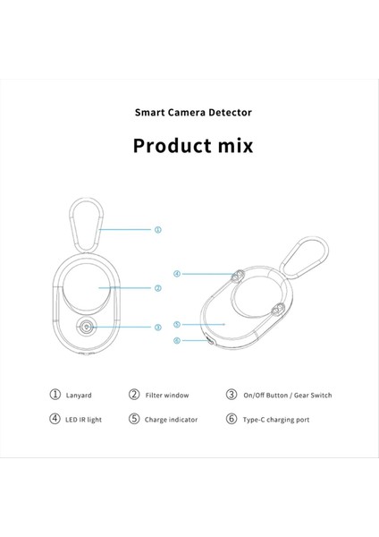 Dedektörleri Hata Dedektörü Anti Spys Kamera Bulucu Gps Izleyici Dedektörü Rf Kablosuz Tarayıcı Gizli B (Yurt Dışından) fiyatları