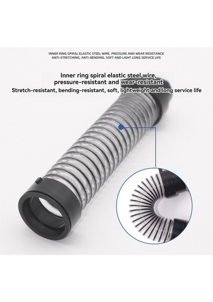 Bissell 2225Z /1713Z Zemin Inatçı Fırça Başı Yedek Parçalar Kanalizasyon Boruları Için Dişli Boru Bağlantıları (Yurt Dışından) fırsatları