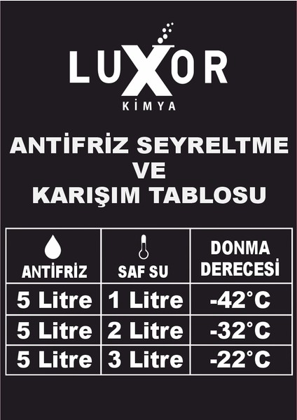 Kimya 4 Mevsim -52°C Kırmızı Ultrasonic Antifiriz 5 Lt [YENİ ÜRETİM] fiyatları