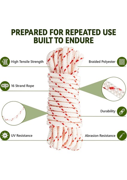 3 Paket 10 Ft x 9/64IN (3,5 Mm) Starterhandle ile Kordon Ipi, Çim Biçme Makineleri Için Yüksek Gerilme Mukavemeti ile Örgülü Ipler (Yurt Dışından) modelleri