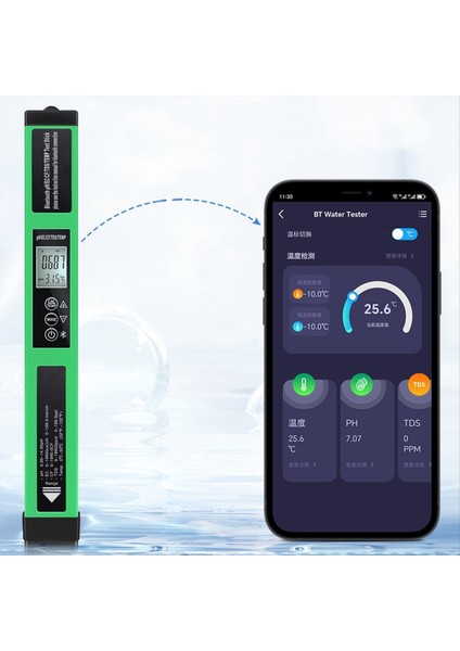 5 Arada 1 Su Kalitesi Test Cihazı Ph/ec/tds/cf/semp Bt Multfersiyonu Ile Su Sayacı Sayacı Havuz Hidroponikleri Için (Yurt Dışından) fiyatları