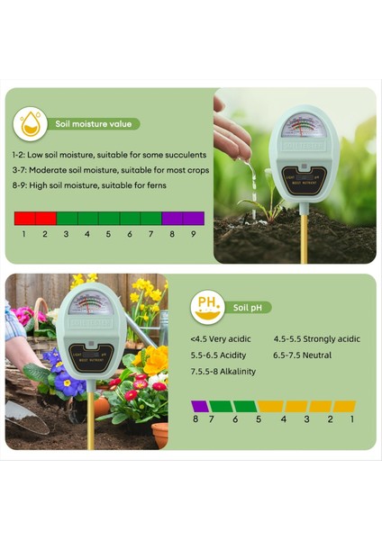 2024 4&#39 Ü 1 Arada Toprak Nem Ölçer Toprak Nemi/ışık/besin/bahçe Çim Çiftçilik Açık Bitkiler Için Ph Metre Kullanımı (Yurt Dışından) indirimleri