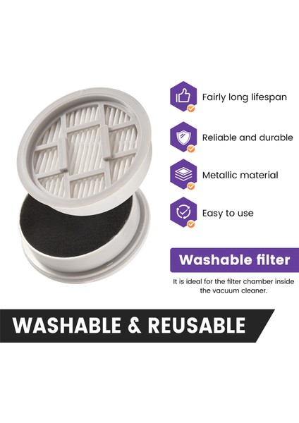 Hepa Filtre Xiaomi Deerma VC20S VC20 Için Yedek Parçalar VC20 Plus VC21 Sap Kablosuz Vakum Süpürge Aksesuarları (Yurt Dışından) fırsatları