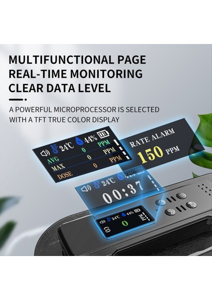 Taşınabilir Elektrokimyasal Sensör Co Test Merkezi LCD Ekran Ppm Dedektörü Sesli Işık Alarmı ve Düşük Pil Hatırlatıcı Beyaz (Yurt Dışından) fiyatları