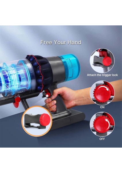 Dyson Vaccum V7 V8 V8 V10 V12 V15 ve V6 Dc Serisi Için Esnek Uzatma Hortumu Ek- Tetik Kiliti, Adaptör Dahil (Yurt Dışından) fiyatları
