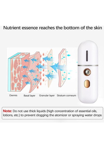 Taşınabilir Yüzlü Vapur Mini USB Yüz Nemlendiricisi Nano Yüz Püskürtücü Kullanışlı Yüz Vapur Sisi Sprey Makinesi (Yurt Dışından) fırsatları