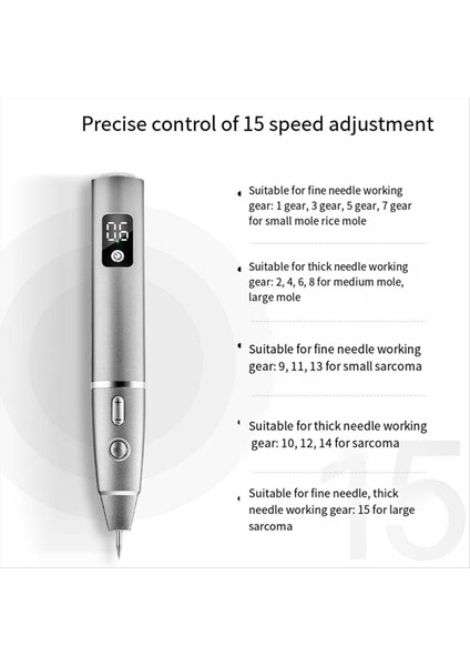 Köstebek Lekeli Kalem Lazer Lekelenme Kalemi Güzellik Aleti Ağrısız Lekelenme Kalem Güzellik ve Çil Sökücü (Yurt Dışından) indirimleri