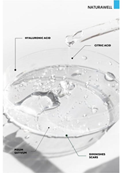 Hyaluronik Asit Serum Cilt Elastikiyetini Artıran 30 ml Yoğun Nemlendirici indirimleri