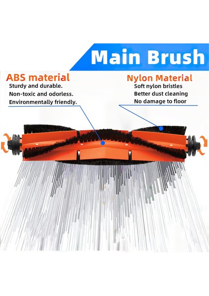 D10 PLUS/RLS3D/Z10 PRO/L10 Plus Yedek Parçaları Ana Silindir Yan Fırça Filtre Paspas Bezi Toz Torbası Aksesuarları A (Yurt Dışından) modelleri