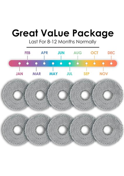 Saros Z70/SAROS 10R/QREVO/QREVO S/qrevo Pro/qrevo Master/qrevo Slim/qrevo Curv Vakum Aparatı Için Paspas Pedleri (Yurt Dışından) modelleri