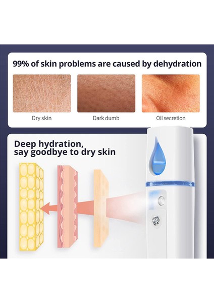 10X Taşınabilir Nano Yüz Mister Mini Yüz Vapur Atomizasyon Ayna Beyaz ile Uzantılar (Yurt Dışından) indirimleri