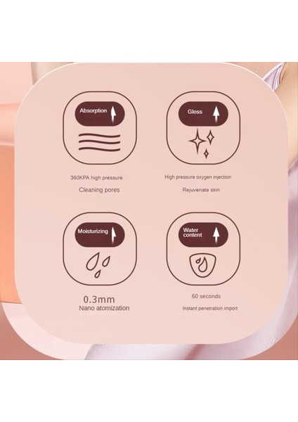 Airbrush Kiti Elden Taşınabilir Airbrush Kompresörü Airbrush Seti Çivi Art Berber Makyaj Kek Pembe Için Taşınabilir (Yurt Dışından) indirimleri