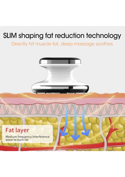 Elektrik Karın Masaj Cihazı Derin Doku ve Selülit Çıkartma Masajı Göbek Bacakları Için Masaj Silahlar Vücut Şekillendirme Makinesi (Yurt Dışından) fırsatları