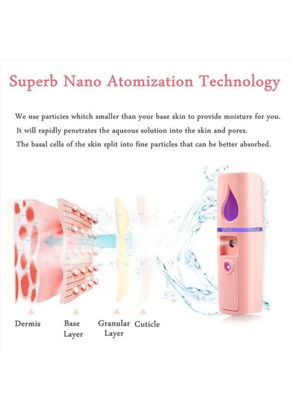 5x Taşınabilir Nano Yüz Mister Mini Yüz Vapur Atomizasyon Ayna Pembesi ile Uzantılar (Yurt Dışından) fiyatları