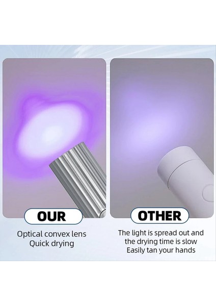 Mini Uv LED Tırnak Kurutucuları 3W Taşınabilir Hızlı Tırnak Kurutma Lambası USB Şarj Edilebilir Mini El Feneri Kalem Altın (Yurt Dışından) fiyatları