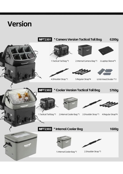 MFT2301 & Fortress x Camera Version – Su Geçirmez Motosiklet Kuyruk Çantası & Kamera Çantası