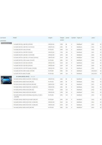 Araba LED Drl Gündüz Çalışan Light Sis Lambası Mercedes-Benz A B Sınıfı W176 W246 W242 B180 B200 A2049069200 (Sağ) (Yurt Dışından) indirimleri