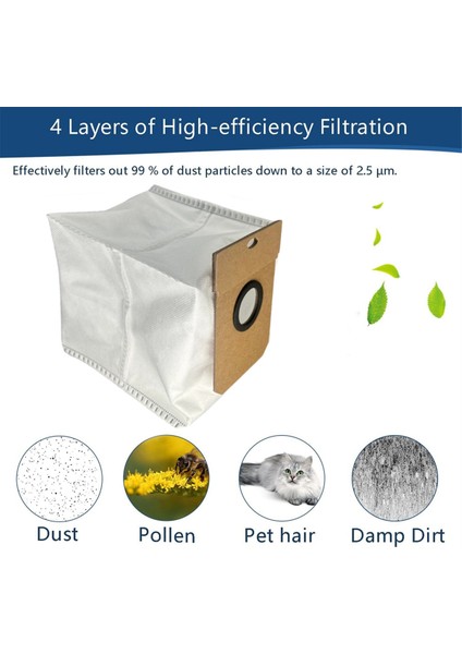 Alpha 3 Pro / 11 Robot Süpürge Için 8 Adet Toz Torbası Dokumasız Çöp Torbası Yedek Aksesuarları (Yurt Dışından) indirimleri