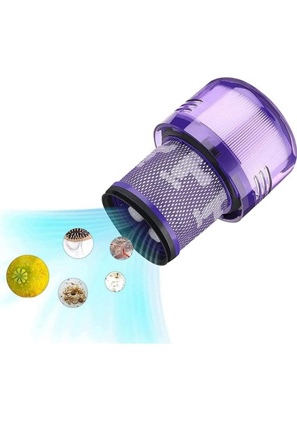 /SV14/SV15/SV17/SV22/SV28 Vakum Aparatları Için Gerçek Premium Filtre Değişimi Parça Değişimi 970422-01 (Yurt Dışından) fiyatları