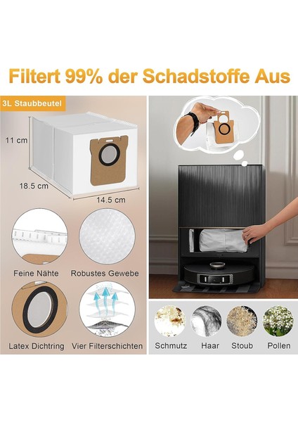 L20 Ultra Aksesuarları Komple / Yedek Parça Aksesuar Seti Ana Fırçalar ve Toz Torbaları ile (Yurt Dışından) fırsatları