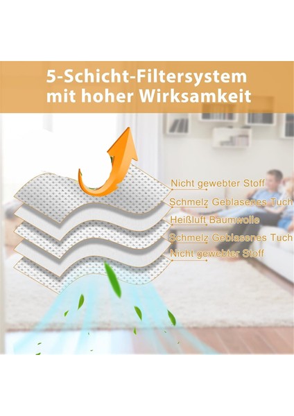 Gn Classic C1 Complete C2 C3, S2 S4 S5 S6 S8 Için 10 Adet Elektrikli Süpürge Torbası Filtresi (Yurt Dışından) fırsatları