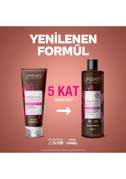 Argan Yağlı Yıpranmış Saçlar Şampuanı 450ML + Nemlendirici Saç Kremi Hediyeli modelleri