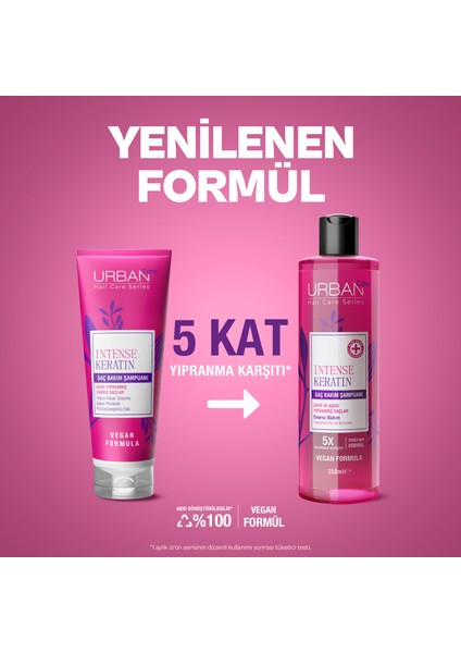 Intense Keratin Yoğun Hasar Onarıcı Saç Bakım ŞAMPUANI-450ML+NEMLENDIRICI Etkili Saç Kremi Hediyeli fırsatları