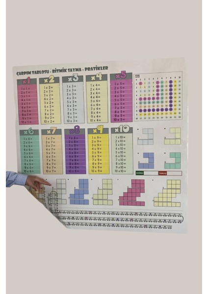 100X100CM Statik Kağıt Renkli Çarpım Tablosu