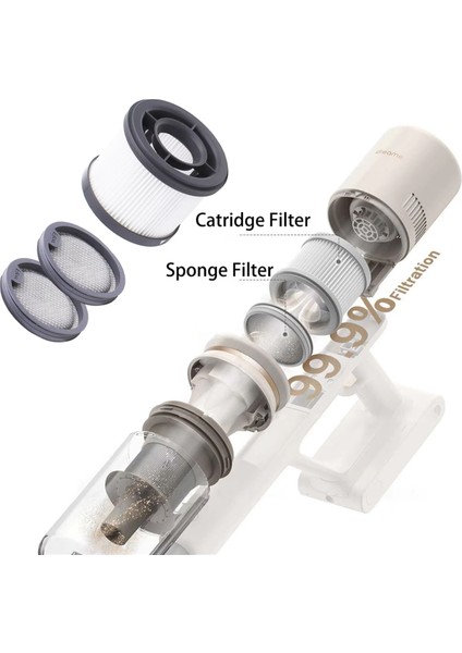 P10/P10 Pro Z10 Istasyonu Için Filtre Değişimi - Kapsamlı Aksesuarlar Gelişmiş Temizleme Verimliliği (Yurt Dışından) fırsatları