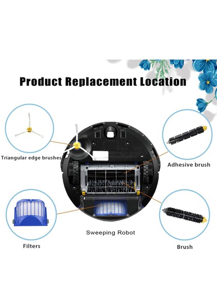 600 Serisi Yedek Parça Kiti - Uyumlu Aksesuarlar 595 610 614 620 630 650 660 665 Süpürge (Yurt Dışından) modelleri