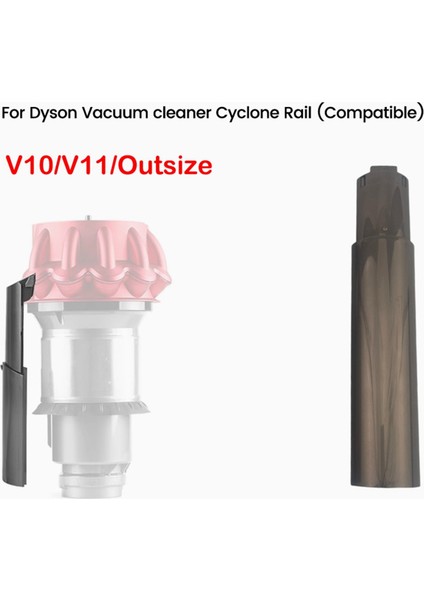 V10 / V11 Büyük Boy Elektrikli Süpürge Toz Kovası Kapağı Için Cyclone Baffle Haznesi Yedek Parçaları (Yurt Dışından) fiyatları