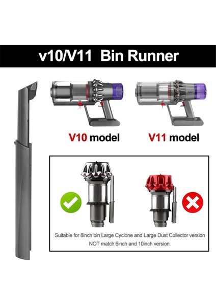 V10 / V11 Büyük Boy Elektrikli Süpürge Toz Kovası Kapağı Için Cyclone Baffle Haznesi Yedek Parçaları (Yurt Dışından) fırsatları