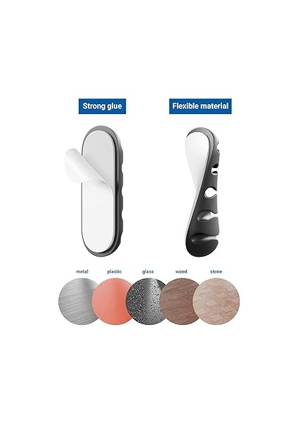 3 Adet Kablo Tutucu Seti – Her Biri 5 Kablo Kapasiteli | Yapışkanlı Kablo Klipsi, Masa Üstü Kablo Düzenleyici, Ofis & Ev Için Kablo Yönetimi | Siyah Renk indirimleri