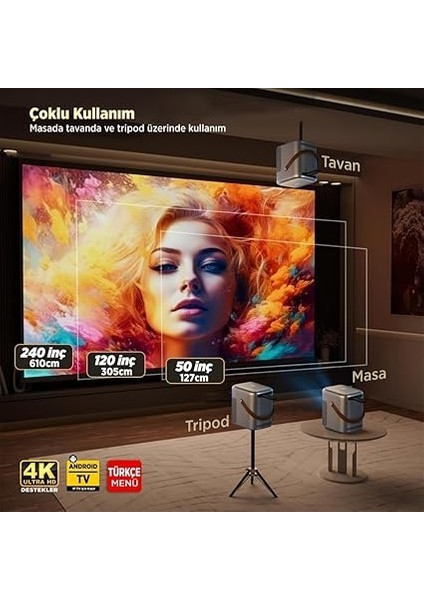 H300A Android Tv 4K Destekli Projeksiyon Cihazı +Auto Focus+Auto Keystone 6g Wi-Fi+5.2 Bluetooth 240 Inç Yansıtma+Hifi Dolby Ses Sistemi Koyu Gri fırsatları
