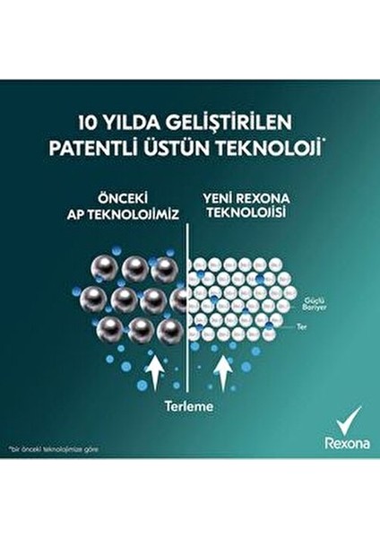 Rexona Men Erkek Sprey Deodorant Xtra Cool 72 Saat Sürekli Koruma 200 ml indirimleri