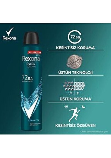 Rexona Men Erkek Sprey Deodorant Xtra Cool 72 Saat Sürekli Koruma 200 ml