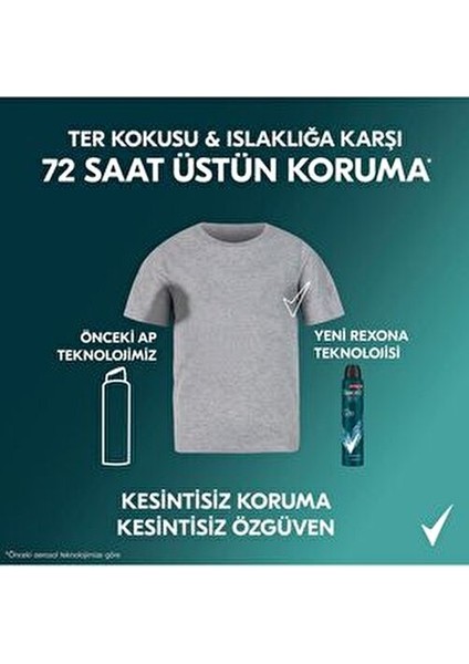 Rexona Men Erkek Sprey Deodorant Xtra Cool 72 Saat Sürekli Koruma 200 ml