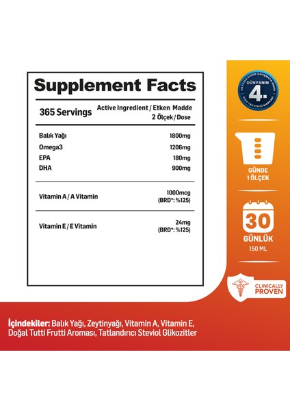 Kids Fish Oil | Çocuk Özel | Yüksek Balık Yağı: 1800, Omega 3:1206MG, EPA:180MG, DHA:900MG | 150ML modelleri