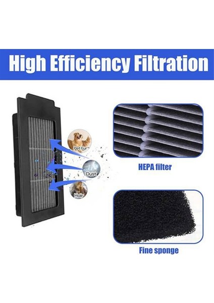 T50 MAX/T50 PRO/T50 OMNI/T50 Pro Omni Yedek Parça Fırça Filtre Toz Torbası Paspas Için 33 Adet (Yurt Dışından) fırsatları