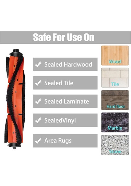 Eve Plus SDJ01RM Robot Süpürge Ana Yan Fırça Filtre Paspas Bezi Için 11 Parça Aksesuar Seti (Yurt Dışından) fiyatları