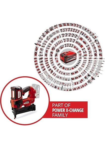 Professional Akülü Zımba Tabancası Fıxetto 18/38 S Power X-Change (18 V, 60 Darbe/dk, Maksimum 38 mm Zımba Uzunluğu, Tekli/seri Atış Modu, 500 Zımba Dahil, Akü Dahil Değildir) - 4257785 fiyatları