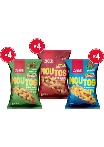 Noutos Deneme Paketi